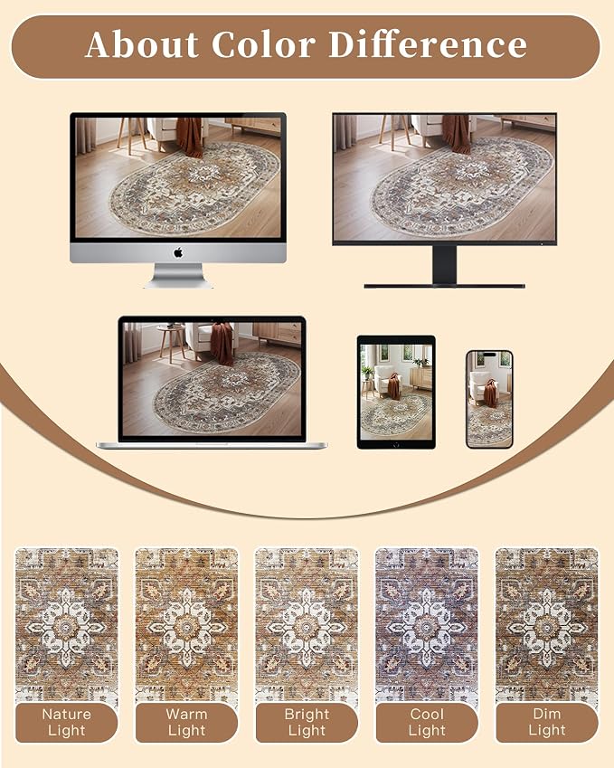 Madane Washable Oval Rug 3x5 for Entryway Small Area Rugs, Turmeric/Grey | Vintage Entryway Bedroom Non Slip Door Mat Indoor Entrance, Kitchen Runner Living Room Laundry Playroom Soft Floor Carpets