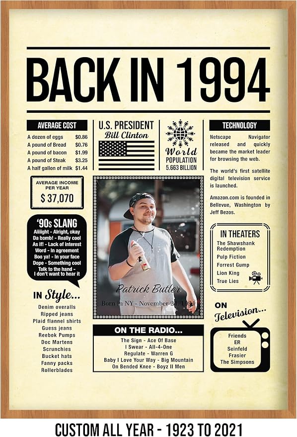 Personalized 31 year old birthday gifts - Back in 1994 Poster - Centerpiece Table Decorations 31st Birthday Party - Custom Born in 1994 Newspaper Vintage Poster for Him, Her