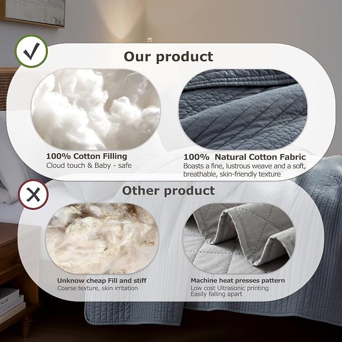 palassio Striped Blue Grey 100% Cotton Quilt King Size Bedding Sets, Lightweight Crinkly Channel Pick Stitch Textured Bedspread Soft Shabby Chic Farmhouse Country Coverlet for All Season, 2 Shams