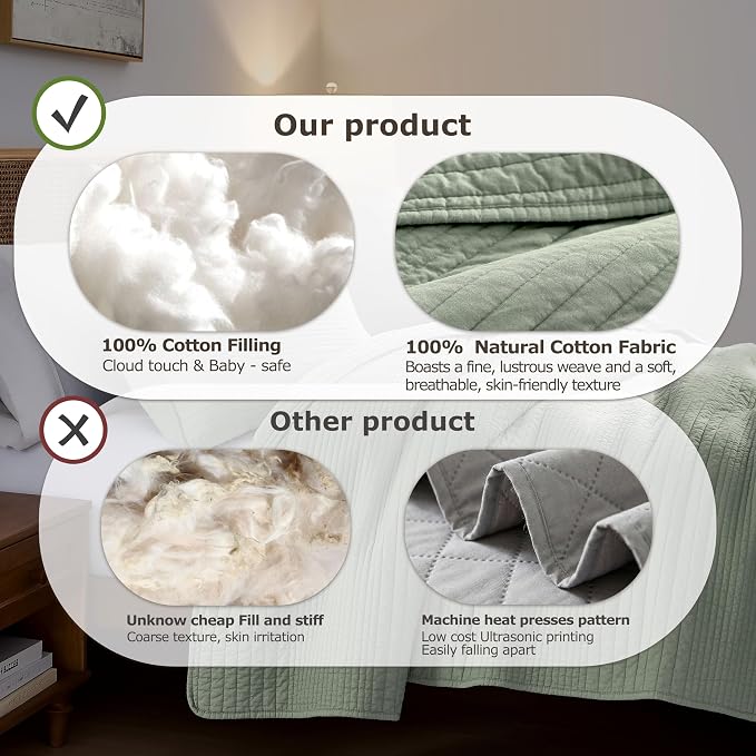 PALASSIO Striped Sage Green 100% Cotton Quilt California Cal King Size Bedding Set, Oversized Lightweight Channel Pick Stitch Textured Bedspread Soft Farmhouse Country Coverlet for All Season, 2 Shams