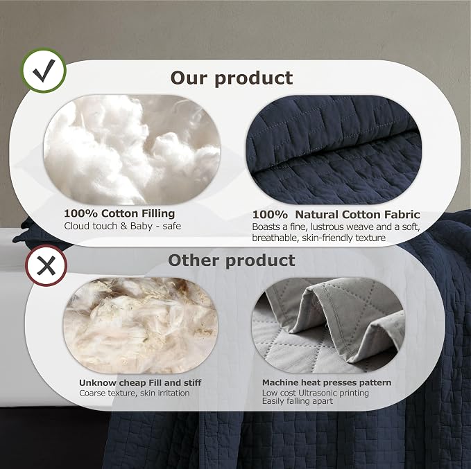 palassio Navy Blue 100% Cotton Quilt Twin Size Bedding Sets with 1 Pillow Sham, Textured Lightweight Soft Bedspread Shabby Chic Coverlet, Quilted Comforter Bed Cover for All Season, 2 Pieces