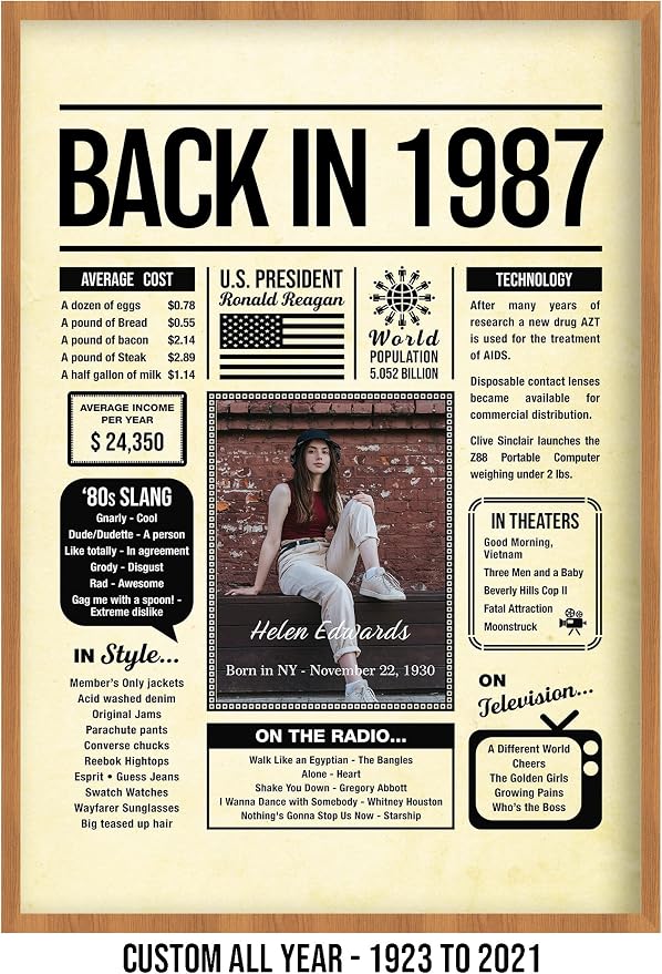 Personalized 38 year old birthday gifts - Back in 1987 Poster - Centerpiece Table Decorations 38th Birthday Party - Custom Born in 1987 Newspaper Vintage Poster for Men, Women, Him, Her