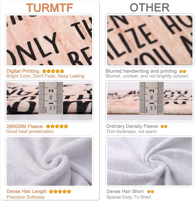 TURMTF Custom Photo Blanket with Name for Mom, Mothers Day Birthday for Mom from Daughter Son, Meaningful Soft Flannel Throw for Couch Bed Travel, Personalized Present for Mother