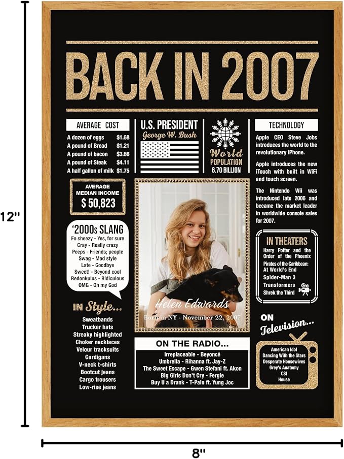 Hexadecor Personalized 18th Birthday Party Decorations Boys, Girls, Him, Her - Custom Gifts Idea For 18 Years Old, Back In The Year You Born Newspaper For 18th Birthday Poster No Frame Black Gold
