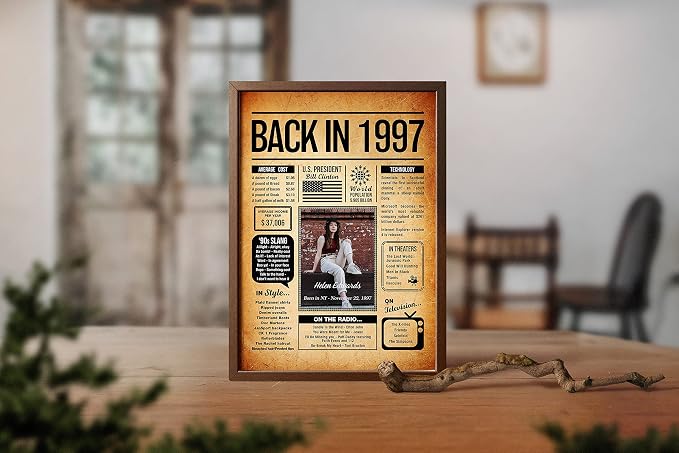 Back in 1997 Poster Sign, Personalized Birthday Gifts Idea, Custom 1997 Historical Birthday Newspaper, Born in 1997 Birthday Party Decorations, Fun Fact for the Day You Were Born, Decor Art Print