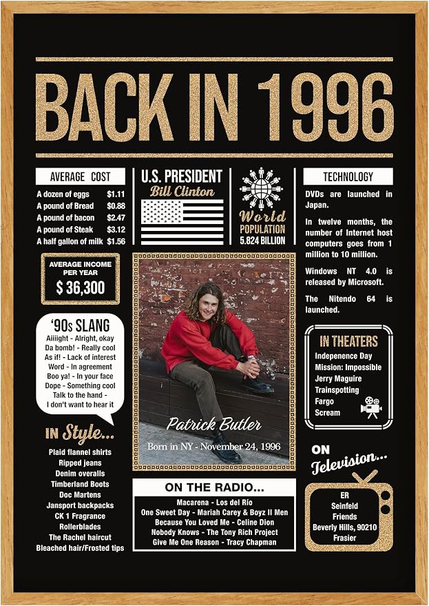 Personalized 29th Birthday Party Decorations Men, Women, Him, Her - Custom Gifts Idea For 29 Years Old, Back In The Year You Born Newspaper For 29th Birthday Poster No Frame Black Gold