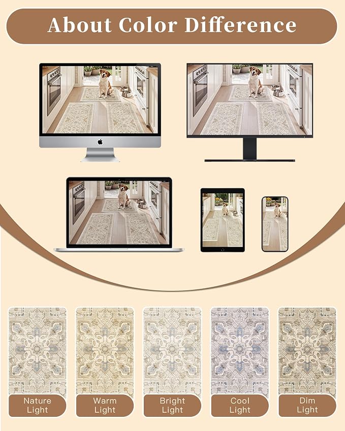 Madane 2-Piece Area Rugs Set, Small Kitchen Runner Non-Slip, Beige/Blue | Rug Runners Vintage Door Mat Indoor Entrance, Low Pile Floor Carpet for Inside Front Bedroom Entryway Entry Laundry 2x3+2x4