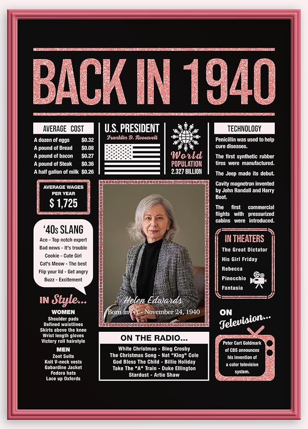 Happy 85th Birthday Party Decorations For Women Rose Gold - Gifts For 85 Year Old Women, Personalized 85th Birthday For Mom, Grandma, 85 Yr Old Bday Decor, Back In The Day You Born Birthday Poster