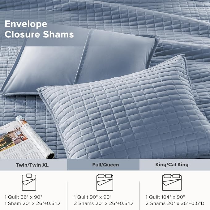 Comfort Spaces Kienna Queen Quilt Bedding Set 3 Piece, 90"x90" Blue | Soft Cozy Lightweight Summer Coverlet Full Size, Quilted Bedspreads Extra Layer, Modern Casual Bedroom Decor, OEKO-TEX