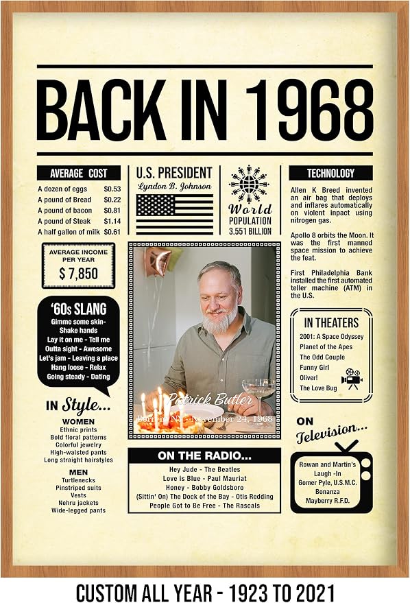 Personalized 57 year old birthday gifts - Back in 1968 Poster - Centerpiece Table Decorations 57th Birthday Party - Custom Born in 1968 Newspaper Vintage Poster for Men, Women