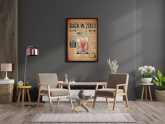 Back in 2003 Poster Sign, Personalized Birthday Gifts Idea, Custom 2003 Historical Birthday Newspaper, Born in 2003 Birthday Party Decorations, Fun Fact for the Day You Were Born, Decor Art Print