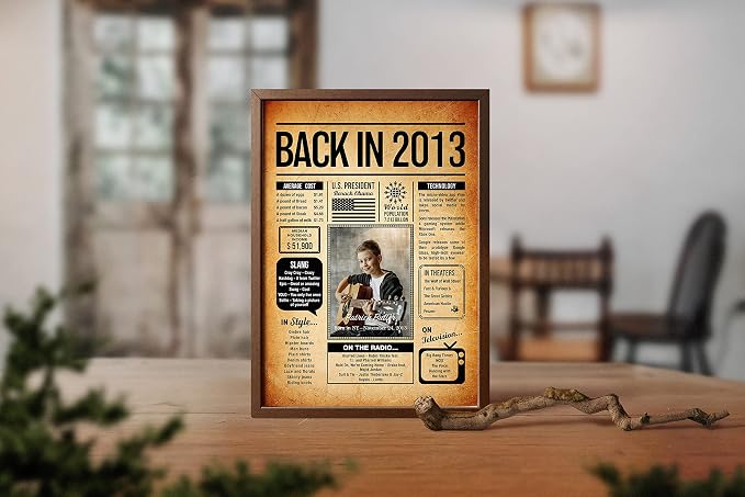 Back in 2013 Poster Sign, Personalized Birthday Gifts Idea, Custom 2013 Historical Birthday Newspaper, Born in 2013 Birthday Party Decorations, Fun Fact for the Day You Were Born, Decor Art Print