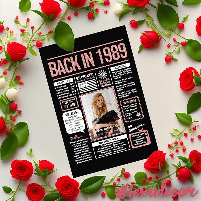 Happy 36th Birthday Decorations For Women - Personalized 36 Year Old Gifts for Her, 36 Birthday Decorations Rose Gold, 36 Yr Old Bday Decor, Party Supplies, Back In Poster, Female Birthday Presents