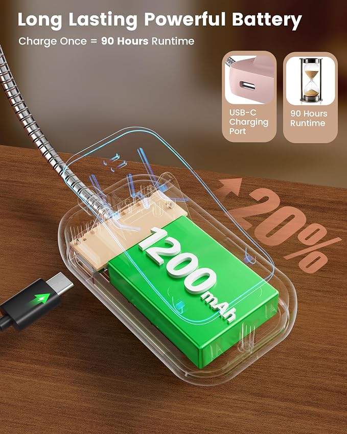 Glocusent 26 LED Reading Lights for Books in Bed, Ideal Gifts for Reader
