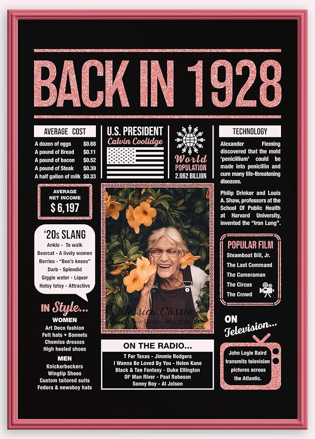 Happy 97th Birthday Party Decorations For Women Rose Gold - Gifts For 97 Year Old Women, Personalized 97th Birthday For Mom, Grandma, 97 Yr Old Bday Decor, Back In The Day You Born Birthday Poster
