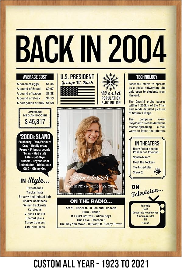 Personalized 21 year old birthday gifts - Back in 2004 Poster - Centerpiece Table Decorations 21st Birthday Party - Custom Born in 2004 Newspaper Vintage Poster for Boys, Girls, Him, Her