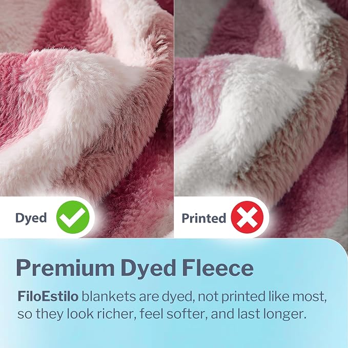 Mom Blanket in Gift Ready Packaging | Cozy Dyed Fleece Throw Blanket | 50"x60" for Couch or Bed - Unique Mom Gift for International Women's Day | Special Present from Daughter or Son