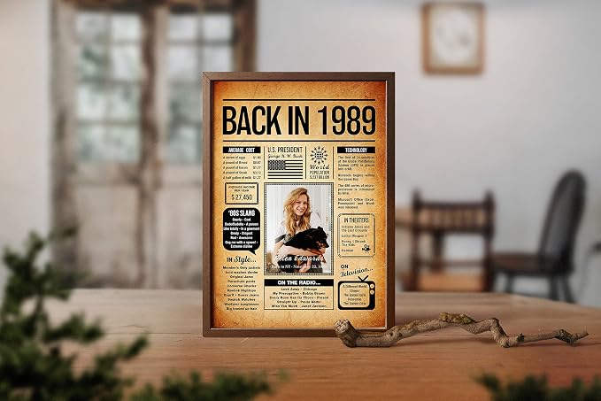 Back in 1989 Poster Sign, Personalized Birthday Gifts Idea, Custom 1989 Historical Birthday Newspaper, Born in 1989 Birthday Party Decorations, Fun Fact for the Day You Were Born, Decor Art Print