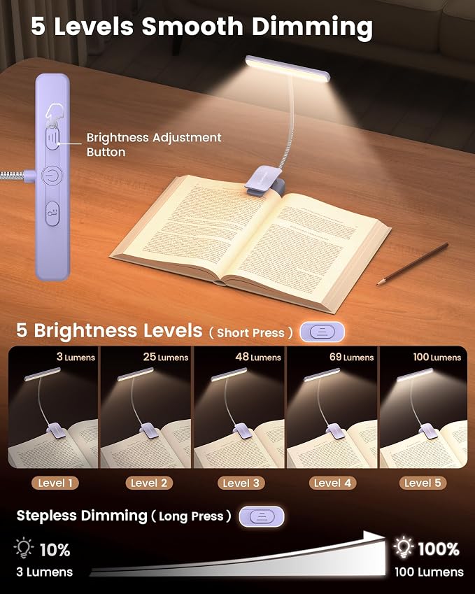 Glocusent 26 LED Reading Lights for Books in Bed, Ideal Gifts for Reader