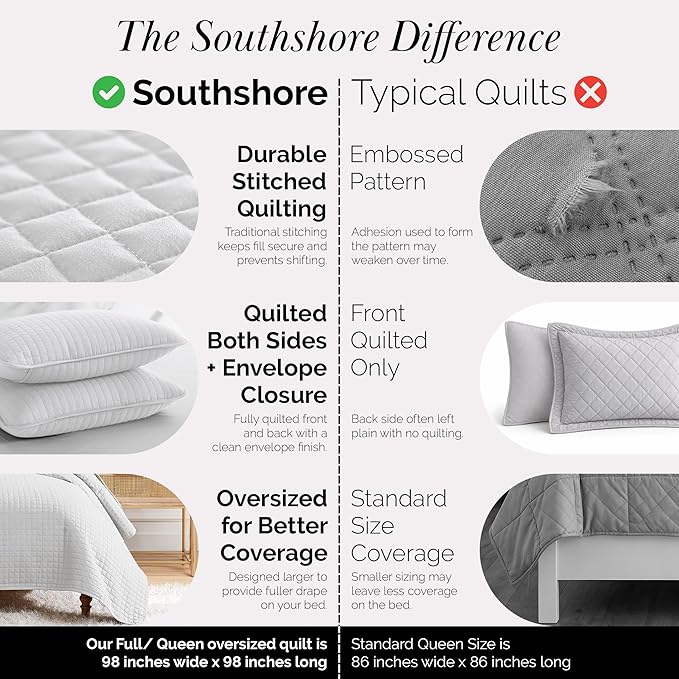 Southshore Fine Living, Inc. Queen Quilt Set, Full Size Bedspread with 2 Matching Pillow Shams, Soft Microfiber Lightweight Quilts, Queen Size Coverlet, Easy Care Quilted Bedding, Light Grey Quilt