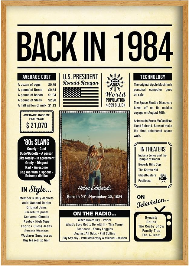 Personalized 41 year old birthday gifts - Back in 1984 Poster - Centerpiece Table Decorations 41st Birthday Party - Custom Born in 1984 Newspaper Vintage Poster for Men, Women, Him, Her