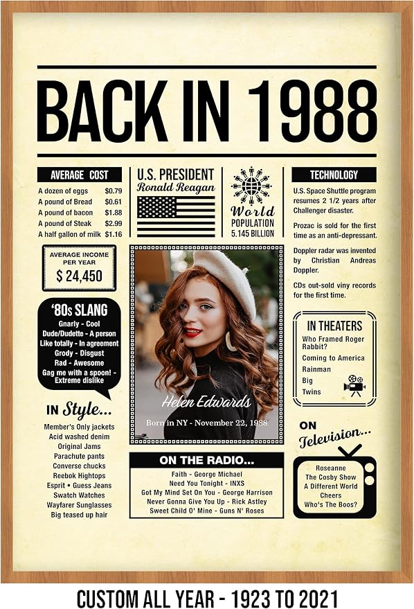 Personalized 37 year old birthday gifts - Back in 1988 Poster - Centerpiece Table Decorations 37th Birthday Party - Custom Born in 1988 Newspaper Vintage Poster for Men, Women, Him, Her