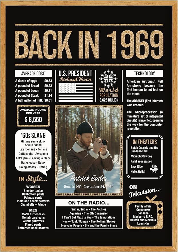 Personalized 56th Birthday Party Decorations Men, Women, Him, Her - Custom Gifts Idea For 56 Years Old, Back In The Year You Born Newspaper For 56th Birthday Poster No Frame Black Gold