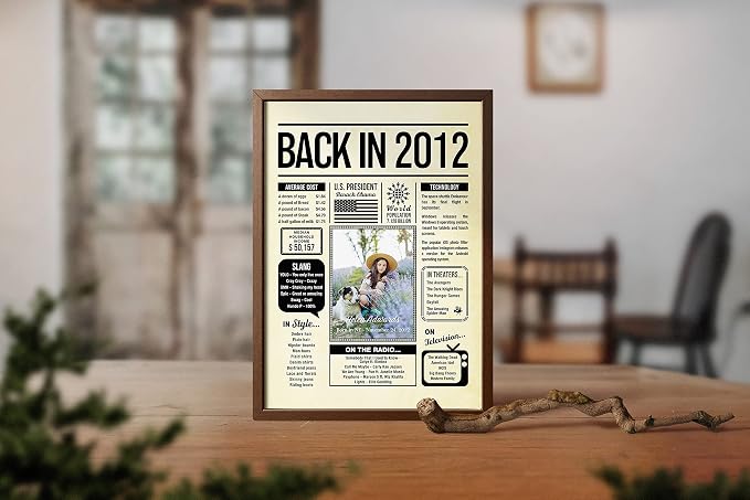 Personalized 13 year old birthday gifts - Back in 2012 Poster - Centerpiece Table Decorations 13th Birthday Party - Custom Born in 2012 Newspaper Vintage Poster for Boys, Girls