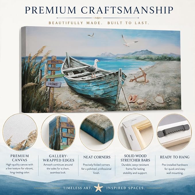 Anolyfi Nautical Wall Art Decor Coastal Artwork for Living Room 40"x20" | HD Print and Hand-painted Textured, Easy to Hang, Durable Colorfast, Blue Boat Beach Paintings for Hallway Home Decor