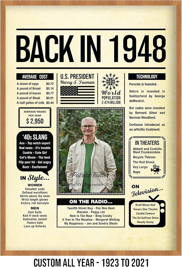 Personalized 77 year old birthday gifts - Back in 1948 Poster - Centerpiece Table Decorations 77th Birthday Party - Custom Born in 1948 Newspaper Vintage Poster for Men, Women