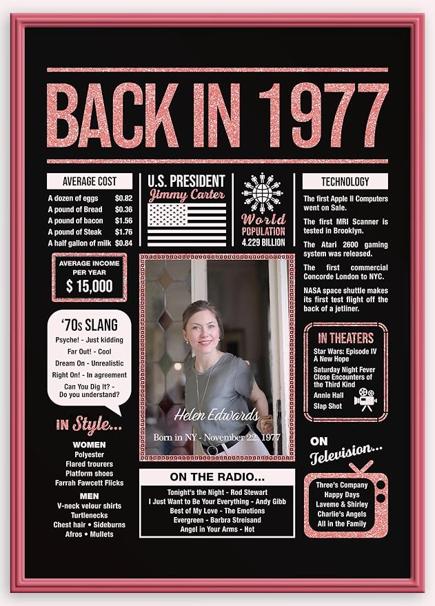 Happy 48th Birthday Decorations For Women - Personalized 48 Year Old Gifts for Her, 48 Birthday Decorations Rose Gold, 48 Yr Old Bday Decor, Party Supplies, Back In Poster, Female Birthday Presents