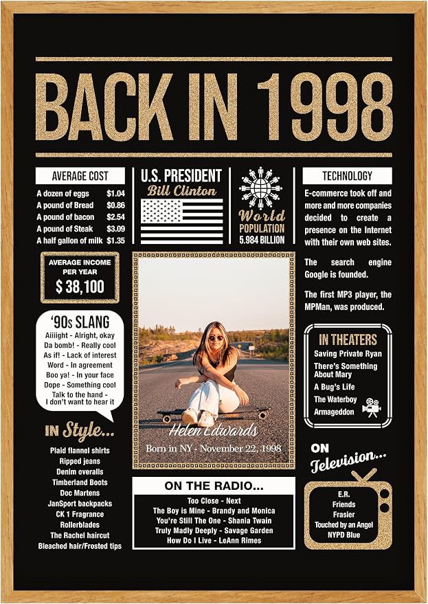 Personalized 27th Birthday Party Decorations Men, Women, Him, Her - Custom Gifts Idea For 27 Years Old, Back In The Year You Born Newspaper For 27th Birthday Poster No Frame Black Gold