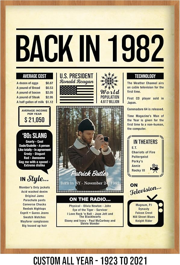 Personalized 43 year old birthday gifts - Back in 1982 Poster - Centerpiece Table Decorations 43rd Birthday Party - Custom Born in 1982 Newspaper Vintage Poster for Men, Women, Him, Her