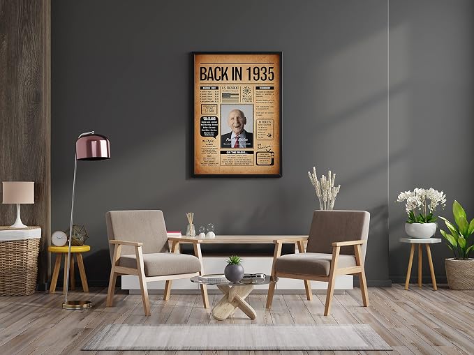 Hexadecor Back in 1935 Poster, Personalized Birthday Gifts, Custom 1935 Historical Birthday Newspaper, Wall Art Print