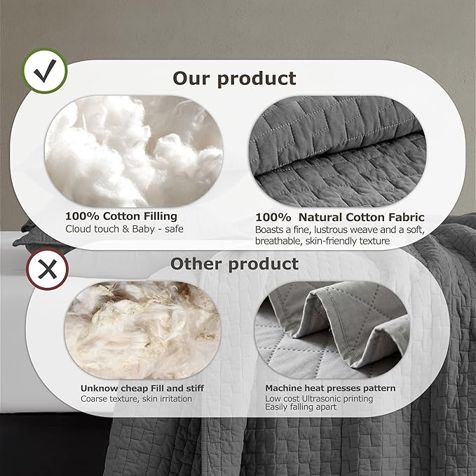palassio Dark Grey 100% Cotton Quilt Queen Size Bedding Sets with 2 Pillow Shams, Textured Lightweight Soft Bedspread Shabby Chic Coverlet, Quilted Comforter Bed Cover for All Season, 3 Pieces