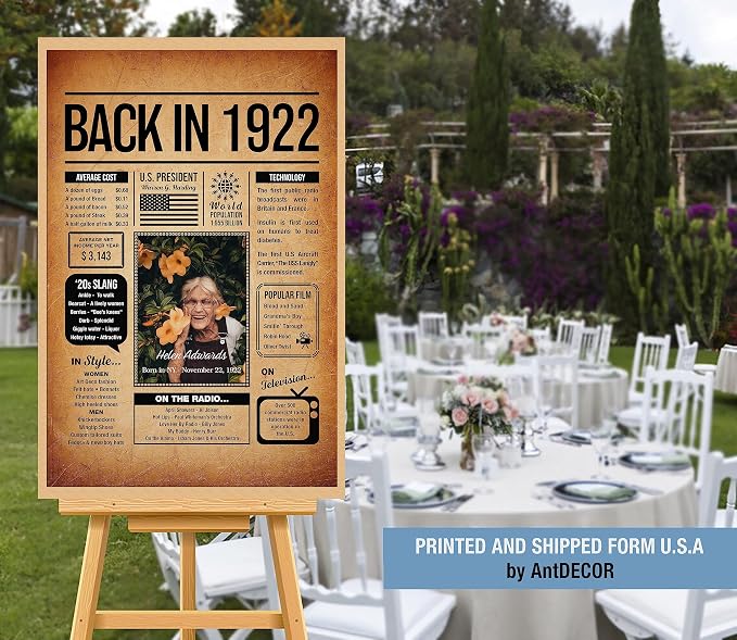 Back in 1922 Poster Sign, Personalized Birthday Gifts Idea, Custom Birthday Newspaper, Born in 1922 BDay Party Decorations, Historical Fun Fact for the Year You Were Born, Home Decor Wall Art Print