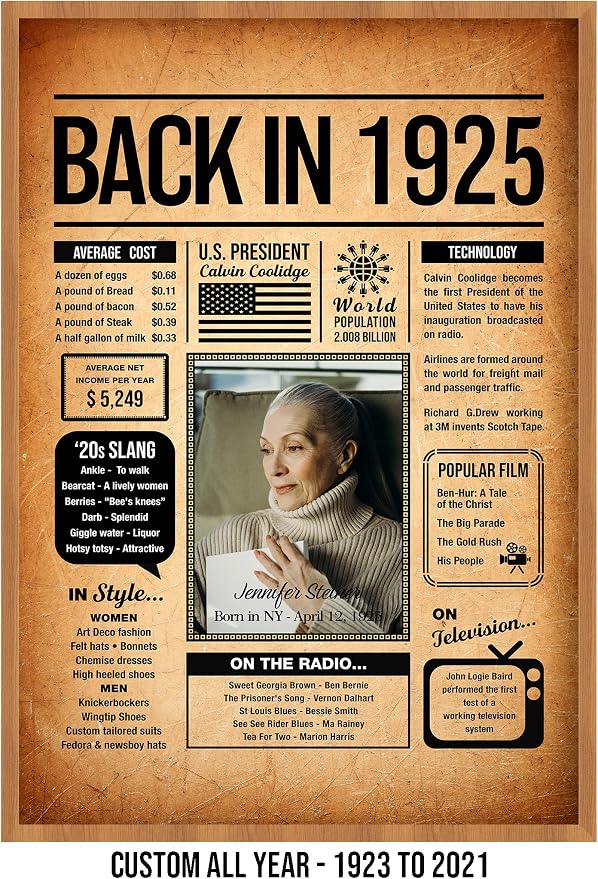 Back in 1925 Poster Sign, Personalized Birthday Gifts Idea, Custom 1925 Historical Birthday Newspaper, Born in 1925 Birthday Party Decorations, Fun Fact for the Day You Were Born, Decor Art Print