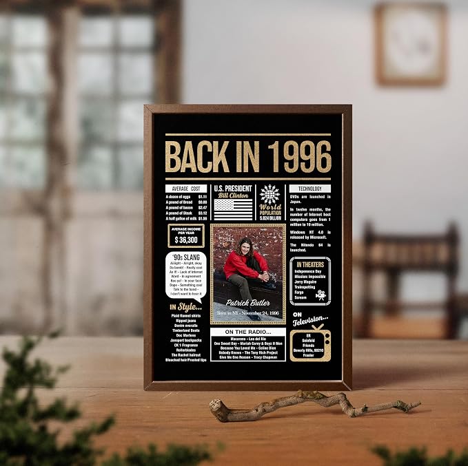 Personalized 29th Birthday Party Decorations Men, Women, Him, Her - Custom Gifts Idea For 29 Years Old, Back In The Year You Born Newspaper For 29th Birthday Poster No Frame Black Gold