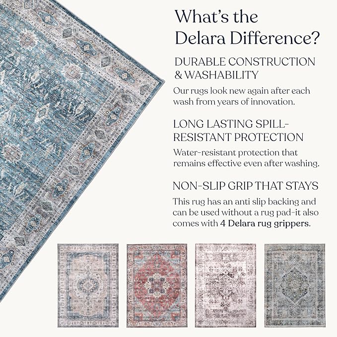 Machine Washable Area Rug, Soft & Durable, Non-Slip, Stain Resistant Rug for Bedroom, Living Room, Dining Room, High Traffic Areas. (Blue/Turquoise, 5' X 7')