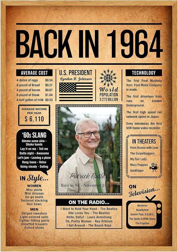 Back in 1964 Poster Sign, Personalized Birthday Gifts Idea, Custom 1964 Historical Birthday Newspaper, Born in 1964 Birthday Party Decorations, Fun Fact for the Day You Were Born, Decor Art Print