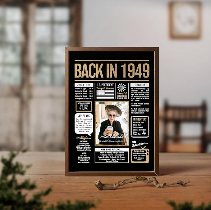 Hexadecor Personalized 76th Birthday Party Decorations Men, Women, Him, Her - Custom Gifts Idea For 76 Years Old, Back In The Year You Born Newspaper For 76th Birthday Poster No Frame Black Gold