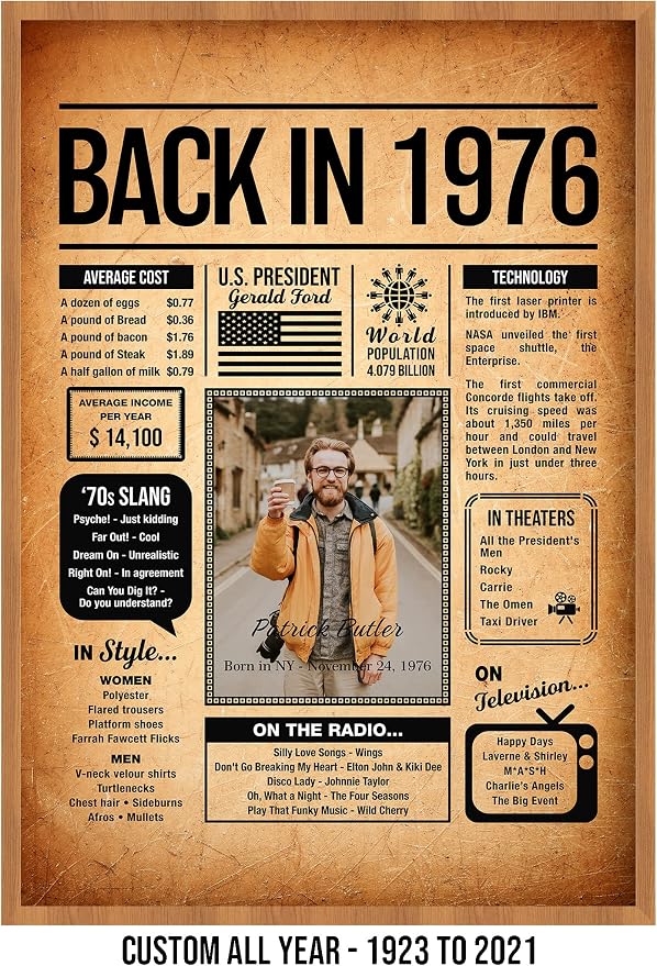 Back in 1976 Poster Sign, Personalized Birthday Gifts Idea, Custom 1976 Historical Birthday Newspaper, Born in 1976 Birthday Party Decorations, Fun Fact for the Day You Were Born, Decor Art Print