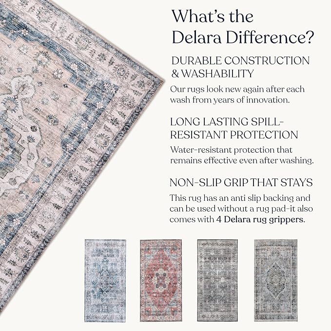 Machine Washable Area Rug, Soft & Durable, Non-Slip, Stain Resistant Rug for Bedroom, Living Room, Dining Room, High Traffic Areas. (Light Blue/Ivory, 2.5' X 7')
