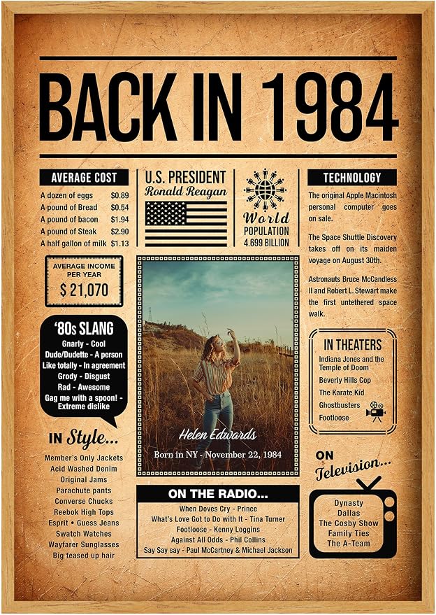 Back in 1984 Poster Sign, Personalized Birthday Gifts Idea, Custom 1984 Historical Birthday Newspaper, Born in 1984 Birthday Party Decorations, Fun Fact for the Day You Were Born, Decor Art Print