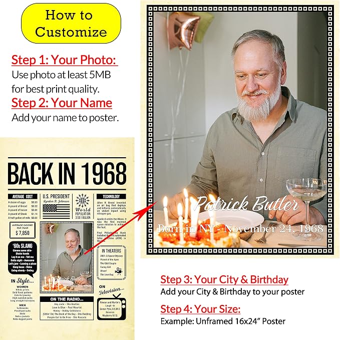Personalized 57 year old birthday gifts - Back in 1968 Poster - Centerpiece Table Decorations 57th Birthday Party - Custom Born in 1968 Newspaper Vintage Poster for Men, Women