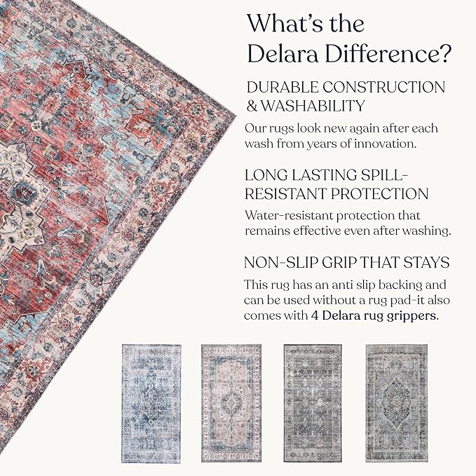 Machine Washable Area Rug, Soft & Durable, Non-Slip, Stain Resistant Rug for Bedroom, Living Room, Dining Room, High Traffic Areas. (Red/Sky Blue, 2.5' X 7')