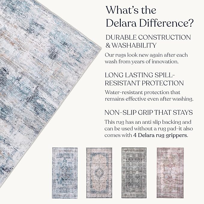 Machine Washable Area Rug, Soft & Durable, Non-Slip, Stain Resistant Rug for Bedroom, Living Room, Dining Room, High Traffic Areas. (Blue/White Abstract, 2.5' X 7')