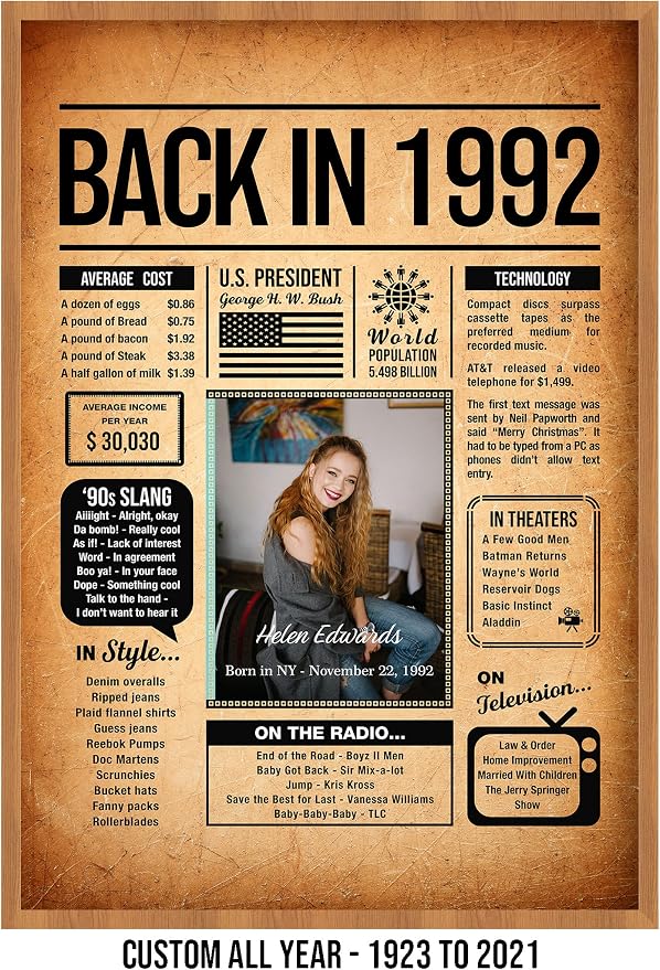 Back in 1992 Poster Sign, Personalized Birthday Gifts Idea, Custom 1992 Historical Birthday Newspaper, Born in 1992 Birthday Party Decorations, Fun Fact for the Day You Were Born, Decor Art Print