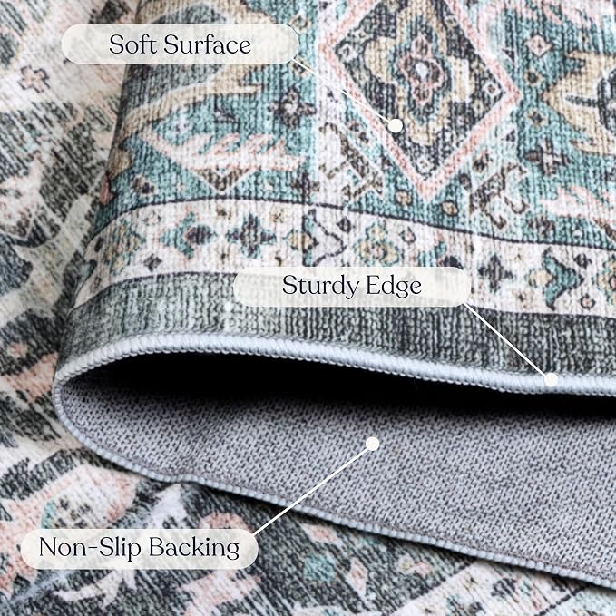 Machine Washable Area Rug, Soft & Durable, Non-Slip, Stain Resistant Rug for Bedroom, Living Room, Dining Room, High Traffic Areas. (Grey, 2.5' X 10')