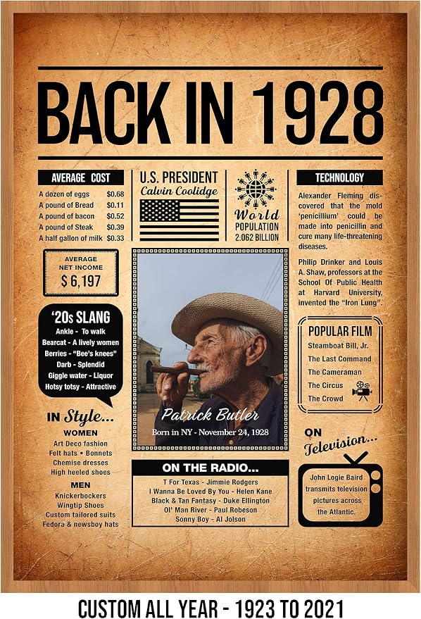 Back in 1928 Poster Sign, Personalized Birthday Gifts Idea, Custom 1928 Historical Birthday Newspaper, Born in 1928 Birthday Party Decorations, Fun Fact for the Day You Were Born, Decor Art Print